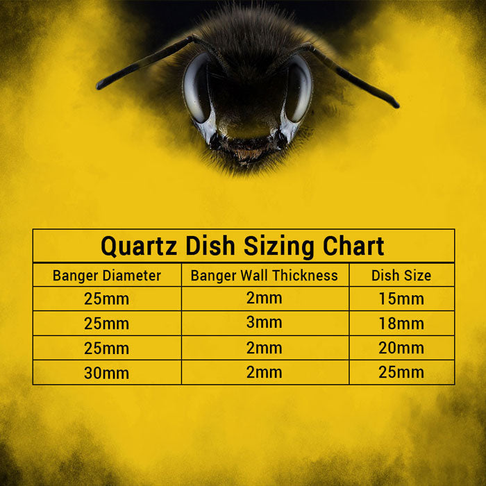 Honey mug quartz banger, 90 degree (YL), view 11